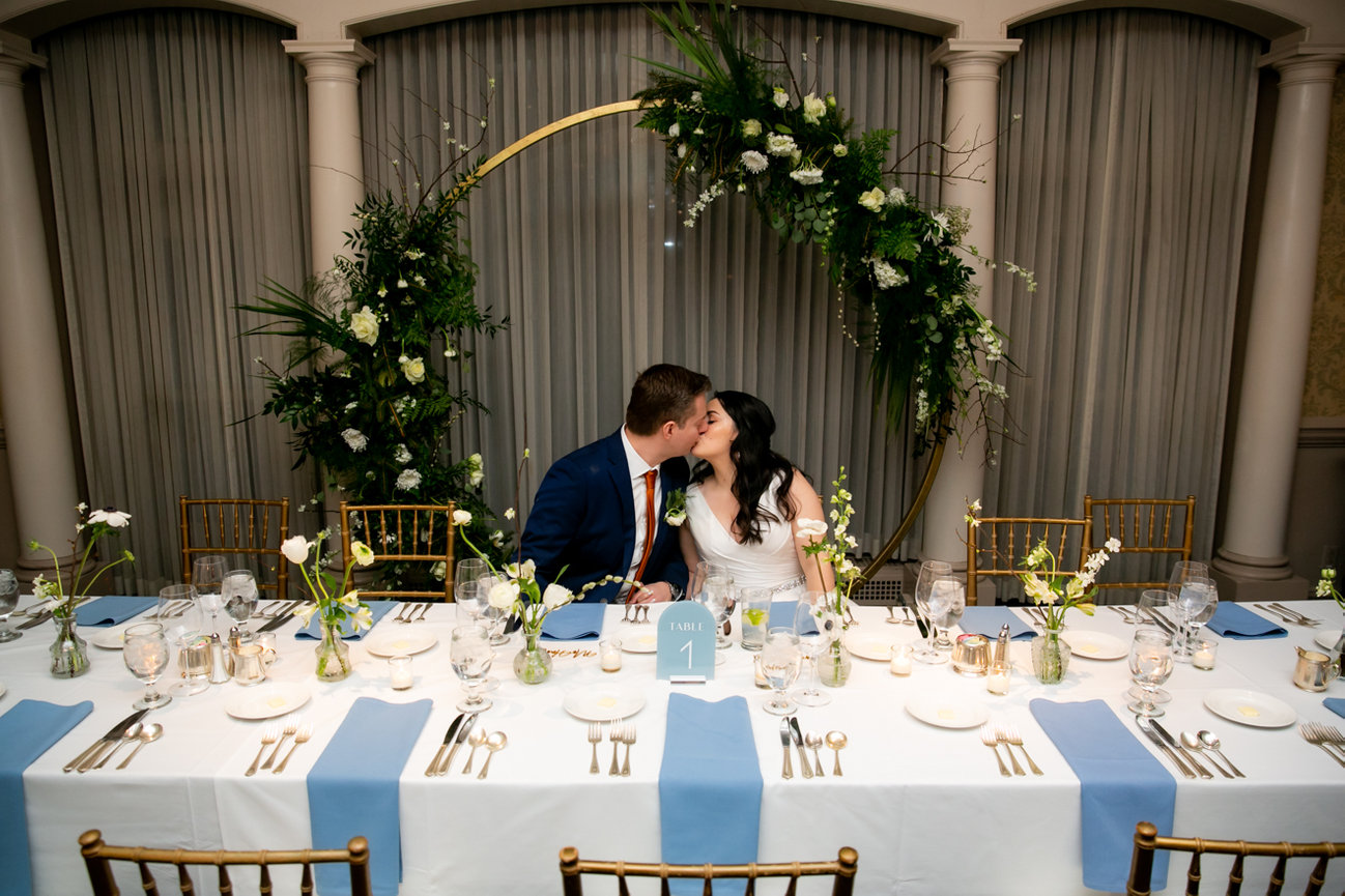 Weather! How to make sure it doesn't ruin your day!