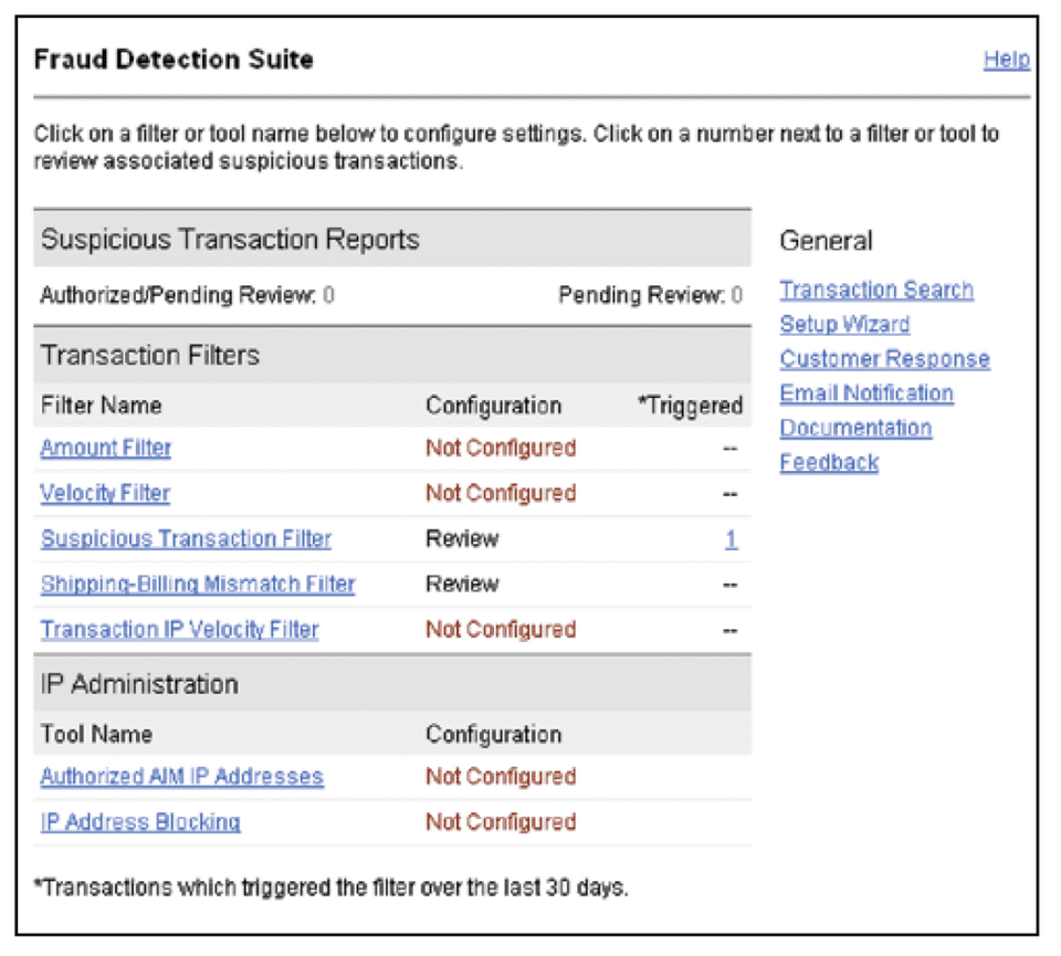 Fraud Prevention Interface